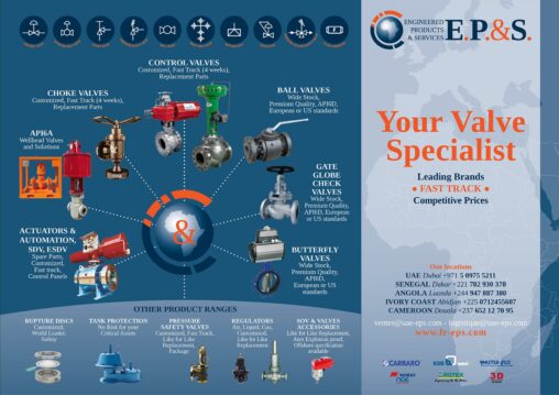 2026 07 EP&S Products ranges